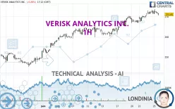 VERISK ANALYTICS INC. - 1H