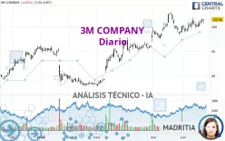 3M COMPANY - Diario