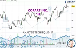 COPART INC. - 1H