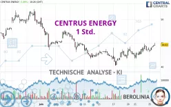 CENTRUS ENERGY - 1 Std.