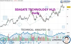 SEAGATE TECHNOLOGY HLD. - Daily