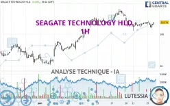 SEAGATE TECHNOLOGY HLD. - 1H