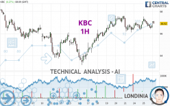 KBC - 1H