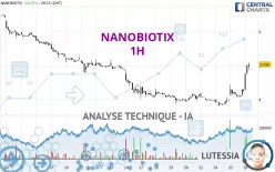 NANOBIOTIX - 1H