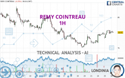 REMY COINTREAU - 1H