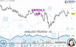 GRIFOLS - 1H