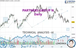 PARTNERS GROUP N - Daily