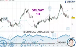 SOLVAY - 1H