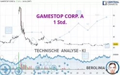 GAMESTOP CORP. A - 1 Std.