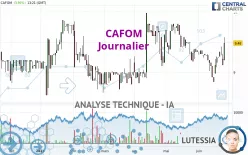 CAFOM - Journalier