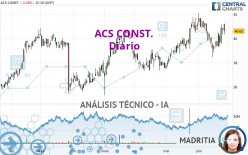 ACS CONST. - Diario