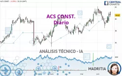 ACS CONST. - Diario