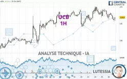 UCB - 1H