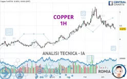 COPPER - 1H