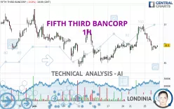 FIFTH THIRD BANCORP - 1H