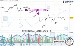 ING GROUP N.V. - 1H