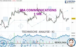 SBA COMMUNICATIONS - 1 Std.