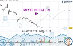 MEYER BURGER N0 - 1H