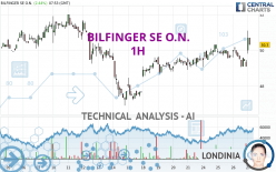 BILFINGER SE O.N. - 1H