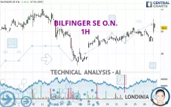 BILFINGER SE O.N. - 1H