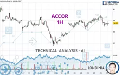 ACCOR - 1H