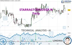 STARRAGTORNOSGR N - Daily