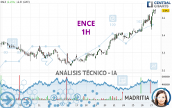 ENCE - 1H