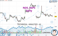 NOS, SGPS - Täglich