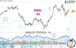 ENEL - 1H