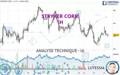 STRYKER CORP. - 1H