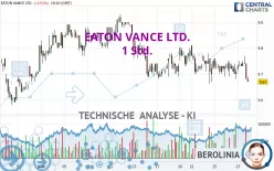 EATON VANCE LTD. - 1 Std.