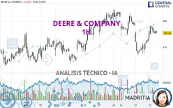 DEERE &amp; COMPANY - 1H