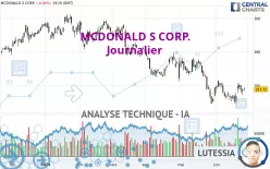 MCDONALD S CORP. - Journalier