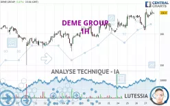 DEME GROUP - 1H