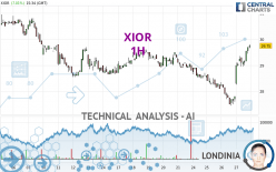 XIOR - 1H