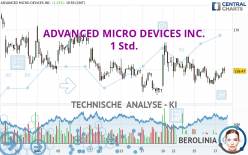 ADVANCED MICRO DEVICES INC. - 1 Std.