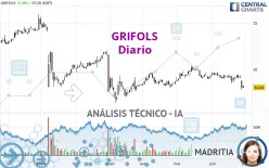 GRIFOLS - Diario