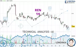 REN - 1H