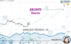 ERCROS - Diario