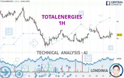 TOTALENERGIES - 1H