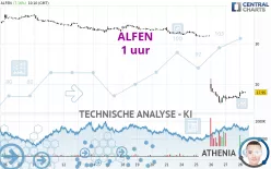 ALFEN - 1 Std.