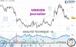 VIRIDIEN - Journalier