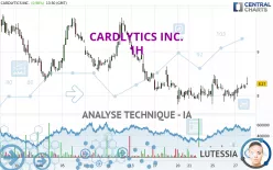 CARDLYTICS INC. - 1H