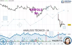 GRIFOLS - 1H