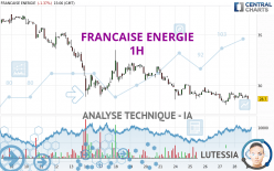 FRANCAISE ENERGIE - 1H