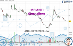 IMPIANTI - Giornaliero