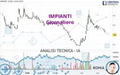 IMPIANTI - Diario