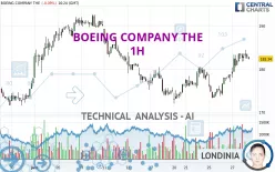BOEING COMPANY THE - 1H