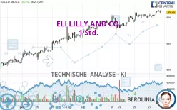 ELI LILLY AND CO. - 1 Std.