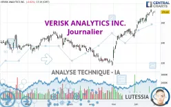 VERISK ANALYTICS INC. - Journalier